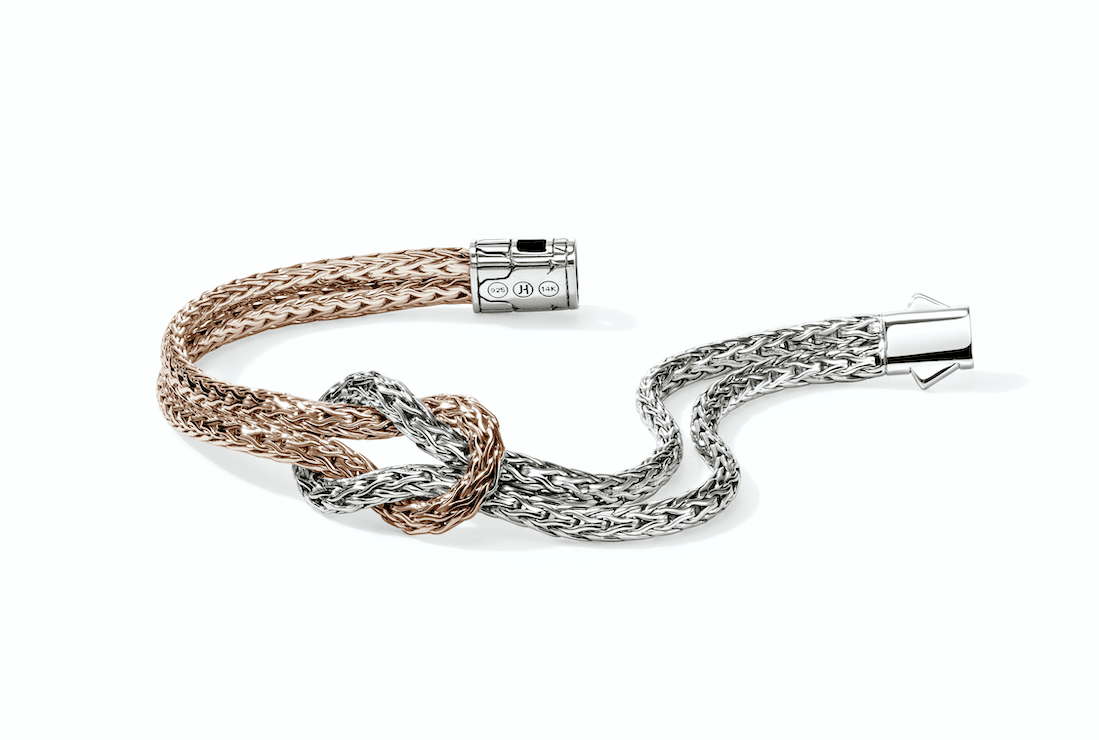 Valentine’s Day gift guide for all sorts (part 1 of 3)