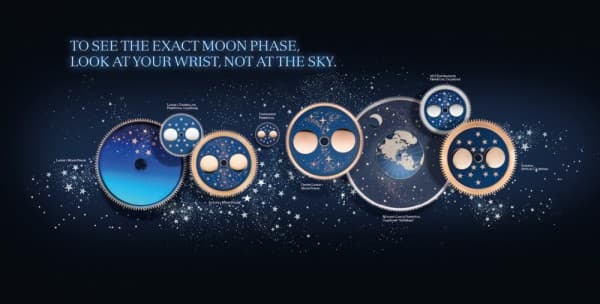 A. Lange & Söhne’s Ode to the Moon