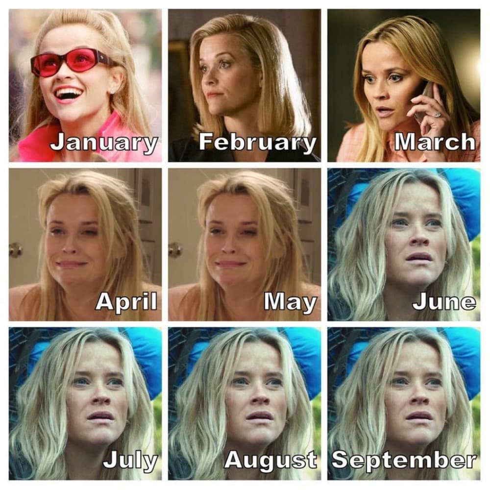 10 best memes of 2020: Kim K, Dolly Parton, Reese Witherspoon and more