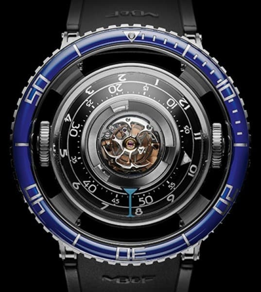 Noteworthy Watches From SIHH 2017